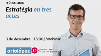 Estratègia en tres actes