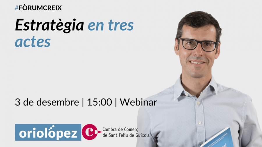 Estratègia en tres actes