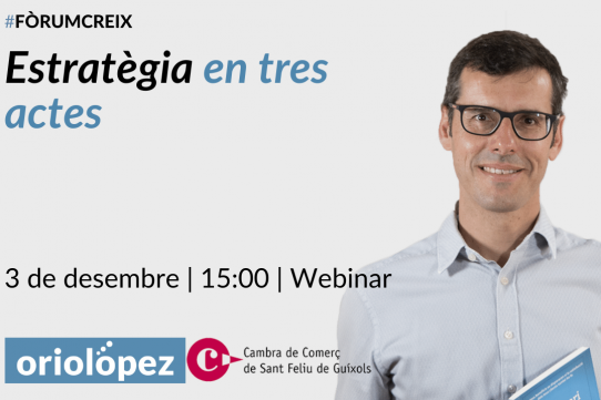 Estratègia en tres actes